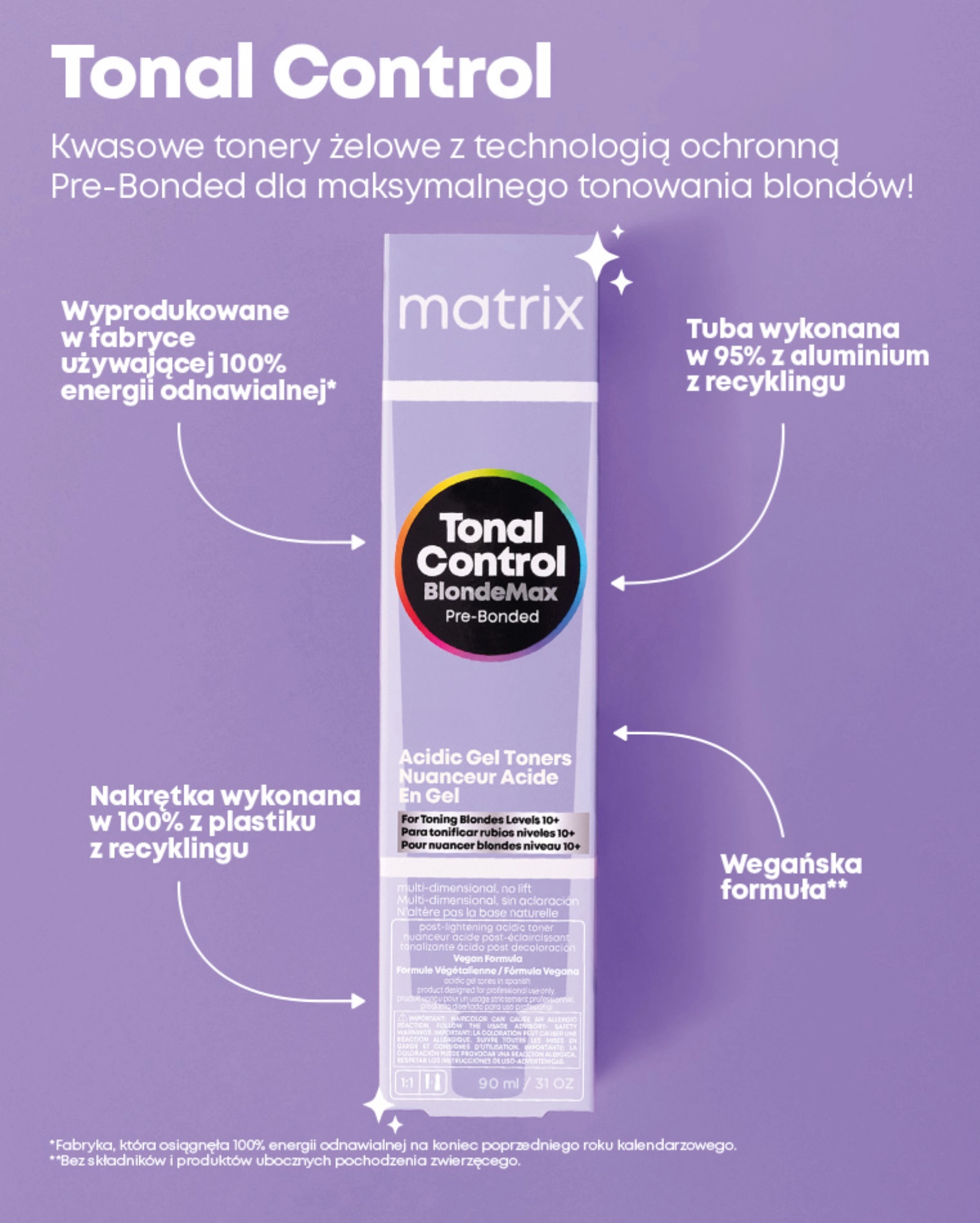Tonal Control banner